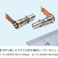 SFP+向けレセプタクル形半導体レーザーモジュール