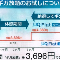 「UQFlat」(ツープラス ギガ放題)の新料金は月額4380円。月間データ量も上限なし。「UQFlat」(ツープラス)からの移行する際はお試し期間を3ヵ月間ほど設けている