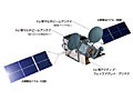 JAXA、インターネット衛星「きずな」の打ち上げをネットでライブ中継 画像