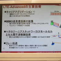 LTE-Advancedを構成する主要技術