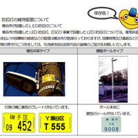 横浜市保土ケ谷区、防犯灯の維持管理費補助金申請の手引きを公開 画像