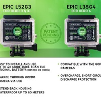 GoPro専用の拡張バッテリーパック「Limefuel Epic」