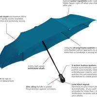 置き忘れ防止機能付きの傘がKickstarterに登場 ― iOSやAndroidとBluetoothで連携