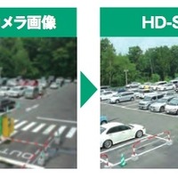 いわゆるアナログカメラの画像（左）と本製品に採用されている規格であるHD-SDIカメラの画像（右）の比較。高精細さがわかる（画像は同社サイトより）
