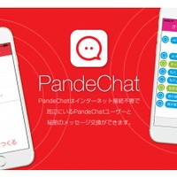 「PandeChat」バナー