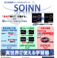 SOINNは「自己増殖型ニューラルネットワーク」の意味で東京工業大学で開発。ノイズ耐性が高く実世界のデータ処理に有効という（画像は東工大長谷川修研究室のwebより）。