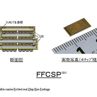 FFCSPの参考資料