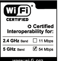 5GHz無線LANのWi-Fi認定、第一弾は8製品。11a / 11bデュアルバンド製品も
