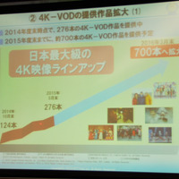 4K VODの提供作品を700本に拡大していく