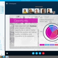 Skype for Business画面イメージ（PC）