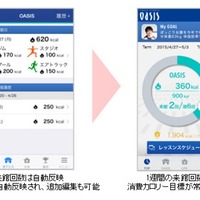 「OASIS LINK」の画面イメージ