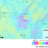 箱根山の火山活動に関する情報（国土地理院）