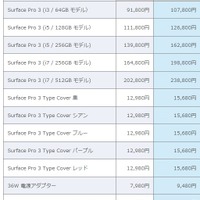「Surface Pro 3」新価格表