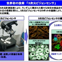 豊田通商、立命館大学発のロボットベンチャーに資本参加 画像