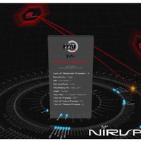 【Interop 2015 Vol.7】サイバー攻撃統合分析「NIRVANA改」が機能強化 画像