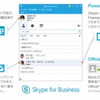 「Skype for Business」画面イメージ