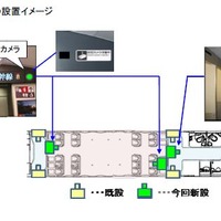 JR東海とJR西日本、新幹線車内の防犯カメラの増設を発表 画像