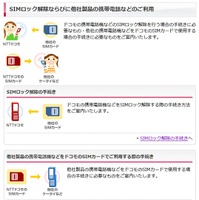 NTTドコモ「SIMロック解除」紹介ページ