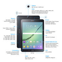 「Galaxy Tab S2」9.7インチモデル