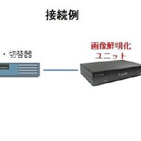 レコーダーや切替機と、モニターの間に挟み込む形で接続する（画像はプレスリリースより）