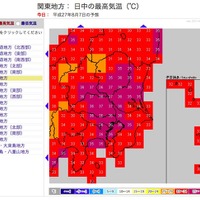 最高気温の分布図（関東地方）