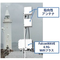 実験に使われた製品概要。2つの超小型・広指向性アンテナとMIMO伝送機能を搭載した「FalconWAVE4.9G-WiFiプラス」を使ったシステムとなる（画像はプレスリリースより）