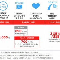 パナソニック「Wonderlink LTE I-3Gシングル」、3GB・月額700円で期間限定提供 画像