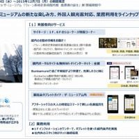 NTT東と廣済堂、Bunkamura「風景画の誕生」展でICT活用ショーケースを開催 画像