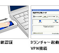 「MyVPN USBノード」の利用方法