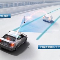 「2020年代後半に完全自動運転を試用予定」……太田国交相 画像