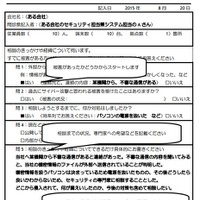 問診票の記入例（ガイドブックより）