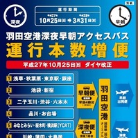 羽田空港・深夜早朝時間帯のアクセス改善（参考画像）
