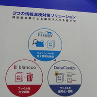3つの情報対策ソリューション。レピカの「P-Pointer」、ブランコ・ジャパンの「Blancco File」、ネスコの「DataClasys」