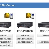 XDCAM Stationのラインアップ