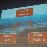 栗山氏の事業は、「Good Human」「GoodPlace」「Good System」という3つの要素から成り立っている
