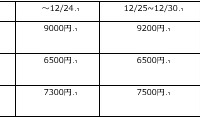 チケット価格表