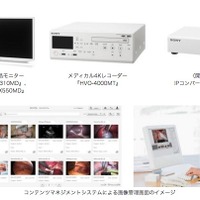 ソニー、4K対応の医療用映像システムを発売……手術映像を高精細に記録・運用 画像