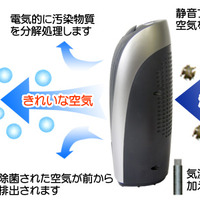 USB空気清浄機DESKTOPの使用イメージ