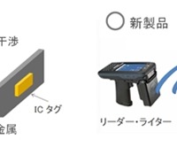 これまでも金属対応のICタグはあったが、設置場所によっては上手に読み取れないという課題があったが、本製品はその課題を克服している（画像はプレスリリースより）