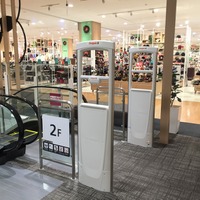 RFIDに対応したEASアンテナ「EVOLVE iRange P10 」の設置イメージ。店舗の出入り口に設置することで商品の効率的な在庫管理が行える（画像はプレスリリースより）