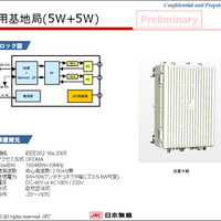 日本無線の地域WiMAX基地局装置「NTF-302」（日本無線 提供）