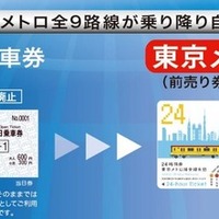東京メトロは現在の「一日券」を「24時間券」に変更。使用開始時刻によっては翌日も利用できるようになる。