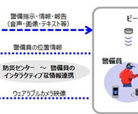 パナソニック、成田空港で次世代警備システムの実証実験 画像