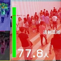 群衆行動解析技術による混雑状況の検知イメージ