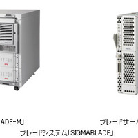 ブレードシステム「SIGMABLADE」 【左】収納ユニット「SIGMABLADE-M」 
　【右】ブレードサーバ「Express5800/120Bb-d6」