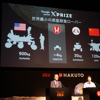 HAKUTOは4kgの小型探査機の開発を進める