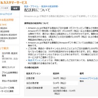 Amazon.co.jp「送料無料」が終了……2,000円未満は送料350円に 画像