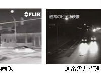 逆光時と夜間時の可視光カメラと赤外線カメラの映像の比較。赤外線カメラを使ったシステムは、安定した交通検知が行えることからITS市場でも注目されている（画像はプレスリリースより）