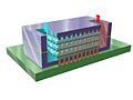 米IBMと独Fraunhofer、高い冷却性能を持つチップ水冷システムの試作品を開発 画像