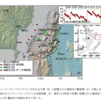 津波地震の可能性を探れるスロースリップの海底観測に成功 画像